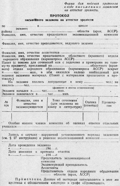 Протокол педсовета совета в дши